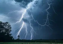 Mogi Guaçu previsão do tempo