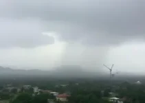 previsão do tempo em Mogi Guaçu