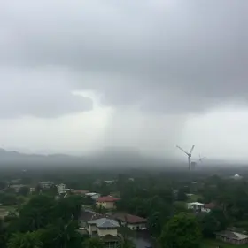 previsão do tempo em Mogi Guaçu