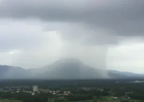 Mogi Guaçu