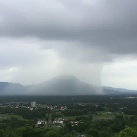 Mogi Guaçu