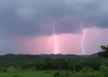 Mogi Guaçu previsão do tempo