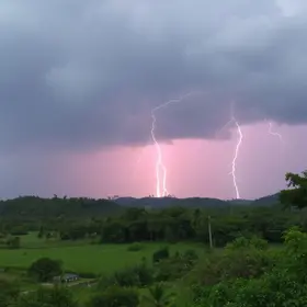 Mogi Guaçu previsão do tempo