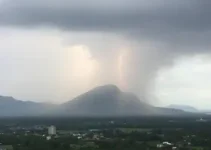 previsão do tempo em Mogi Guaçu