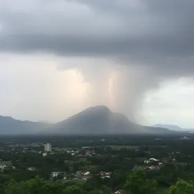 previsão do tempo em Mogi Guaçu