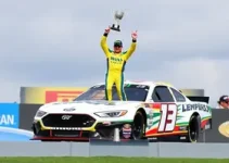 NASCAR Brasil