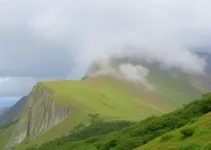 previsão do tempo em Mogi das Cruzes