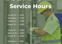 funcionamento dos serviços de SP