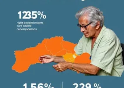 Últimas noticias de Mogi Guaçu