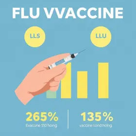 vacinação contra a gripe