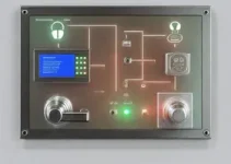 Assinatura Portal Salário