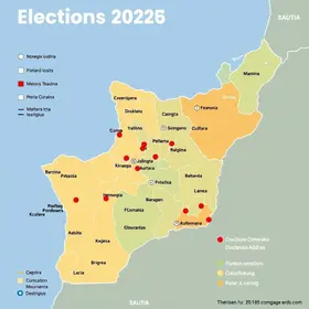 Eleições 2026