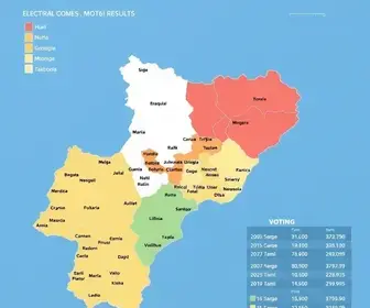 Mapa da apuração das eleições 2026 em Mogi Guaçu
