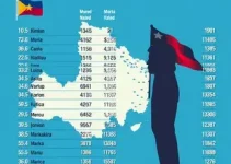 resultado da apuração da votação para presidente