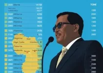 votação Mogi Guaçu